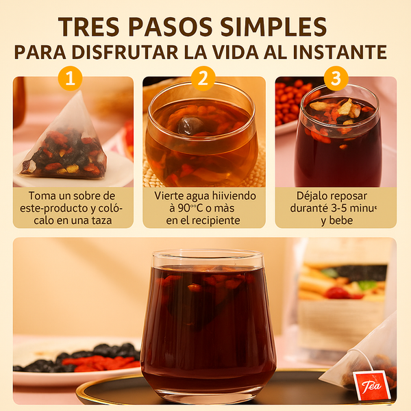 Té Renueva Energía
