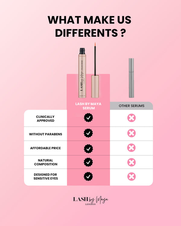 Lash Boost Crece Pestañas Pro